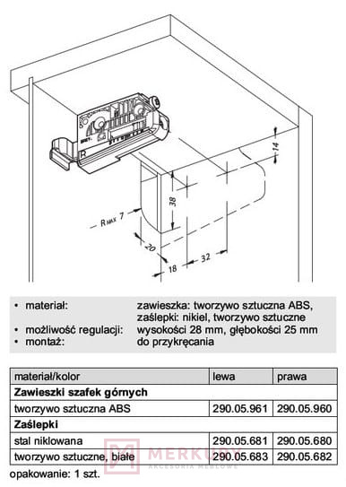 Zawieszka Meblowa Czarna Szyna Kuchenna Regulowana Camar